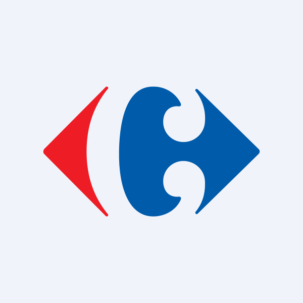 Carrefour Adana & Niğde Şubeleri